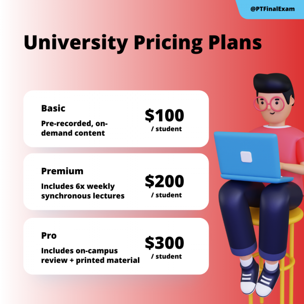 Pricing Plans for Universities